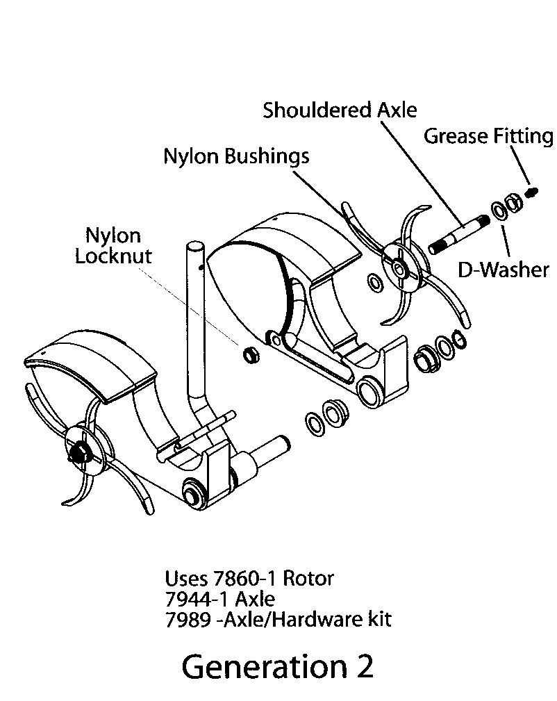 1175P JRCO Aerator Tune Up Kit Aerator Tune Up Kits. Power Equipment