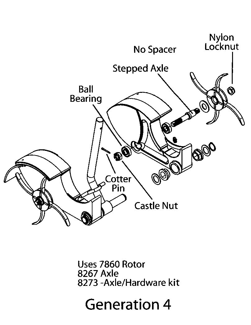 JRCO Aerator Tune Up Kit 11753 Aerator Tune Up Kit. Power Equipment